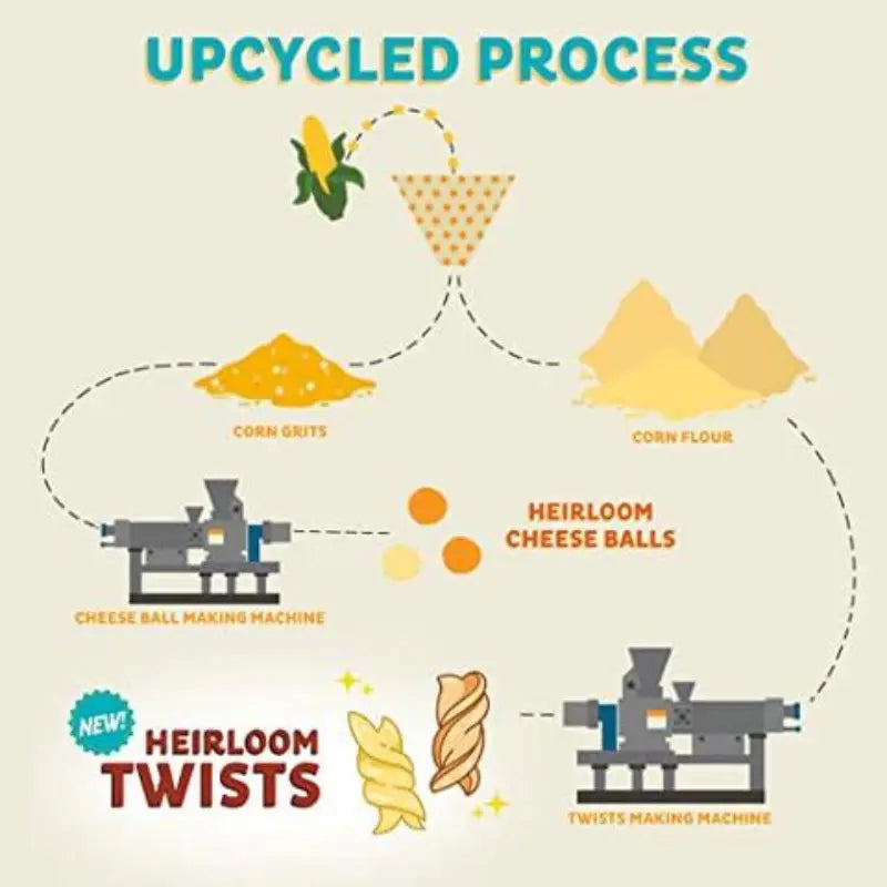 Heirloom Corn Twist Snacks Pipcorn