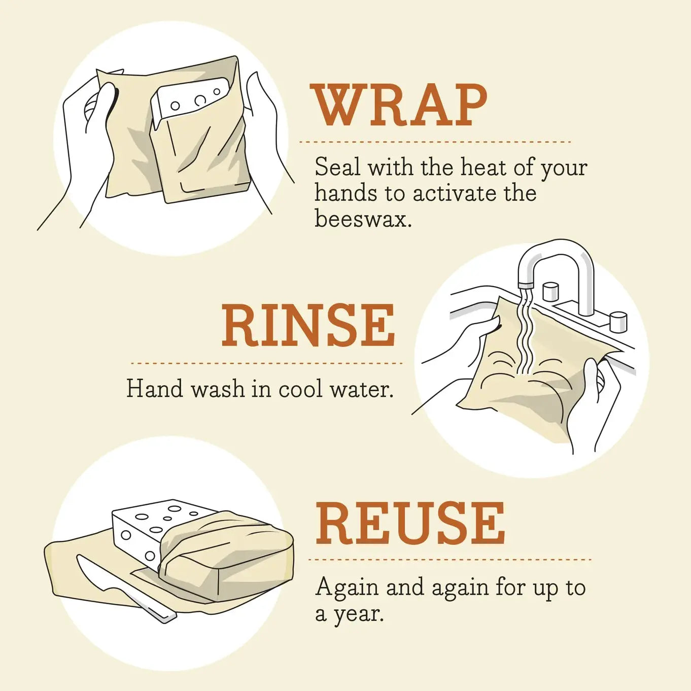 Single Medium Beeswax Wrap - EarthHero Corporate Gifting and Custom Swag