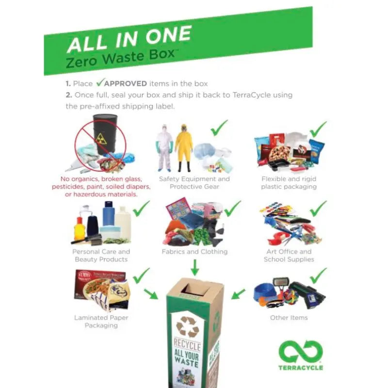 all-in-one-zero-waste-box
