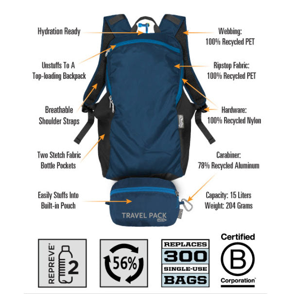 Travel Pack rePETe ChicoBag & To-Go Ware