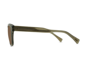 Lumis Raen Optics