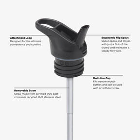 TKWide Non-Insulated 18oz Classic with Flip Seal Klean Kanteen