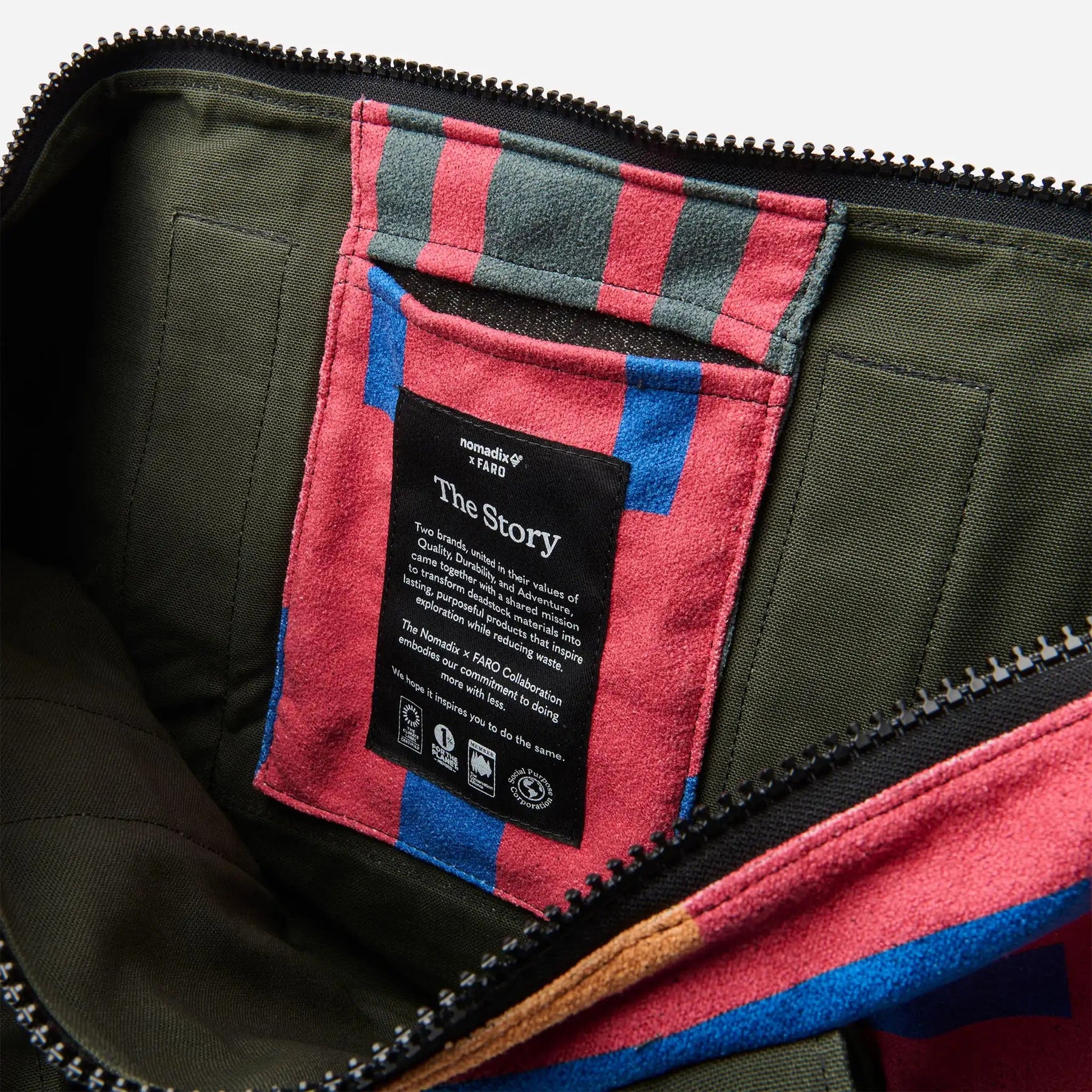 The Tote: Nomadix x FARO: 90s Sitcom Nomadix