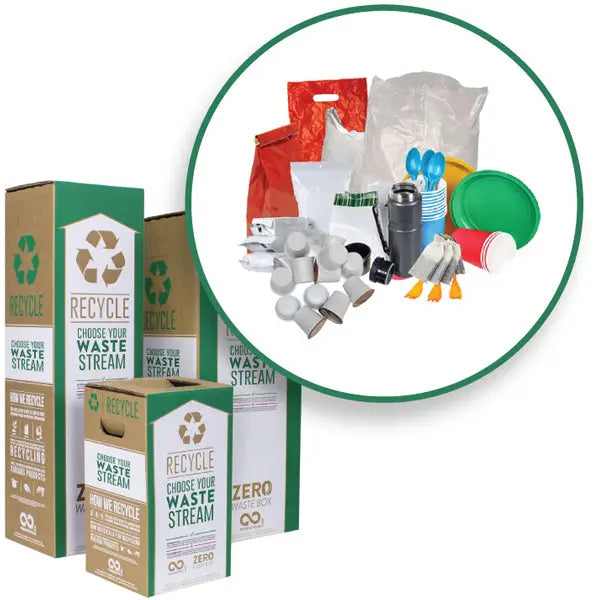 Break Room Zero Waste Box